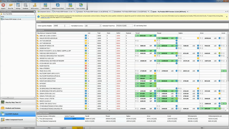 Ciiva BOM Manager Component list Bill of materials software